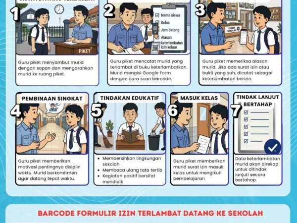 DATANG TEPAT WAKTU, BENTUK KARAKTER HEBAT! DATANG TEPAT WAKTU, BENTUK KARAKTER HEBAT!
