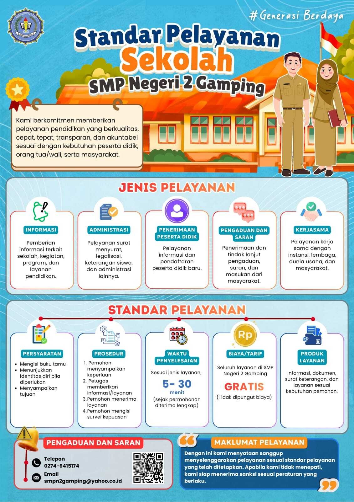STANDAR PELAYANAN